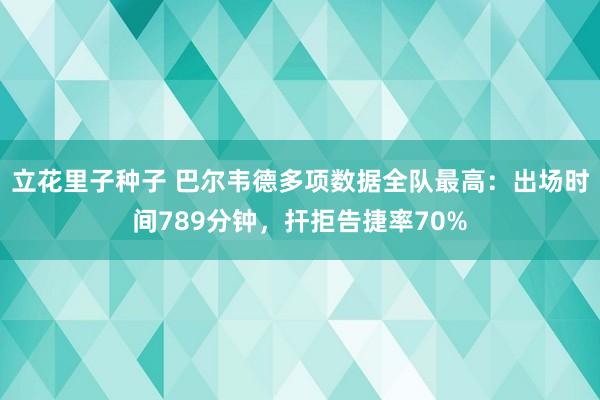 立花里子种子 巴尔韦德多项数据全队最高：出场时间789分钟，扞拒告捷率70%
