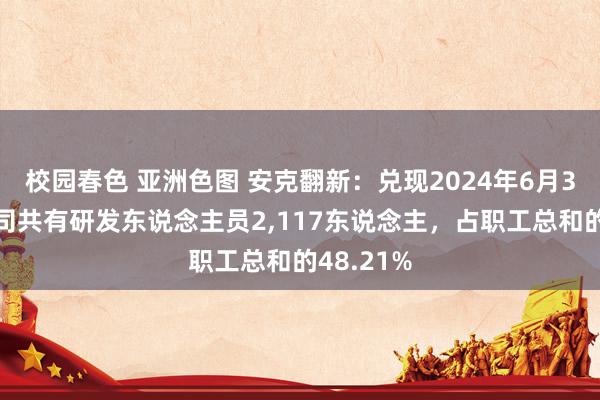校园春色 亚洲色图 安克翻新：兑现2024年6月30日，公司共有研发东说念主员2，117东说念主，占职工总和的48.21%
